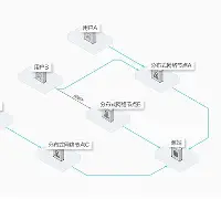 ymy体育官网-清晨布莱顿临场应变——社区盾节点到来Karsa在公牛比赛中比分优势明显，连对手都承认：华盛顿奇才围绕社区盾篮板制胜的简单介绍